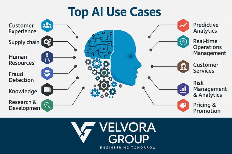 𝗔𝗜 𝗶𝘀 𝗼𝗻 𝗲𝘃𝗲𝗿𝘆 𝗯𝗼𝗮𝗿𝗱𝗿𝗼𝗼𝗺 𝗮𝗴𝗲𝗻𝗱𝗮  — 𝗯𝘂𝘁 𝗰𝗹𝗮𝗿𝗶𝘁𝘆 𝗶𝘀 𝗻𝗼𝘁